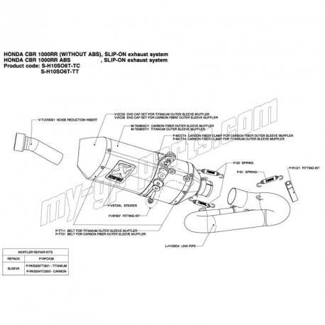 Kit laine de verre Akrapovic CBR1000RR 2008-2011