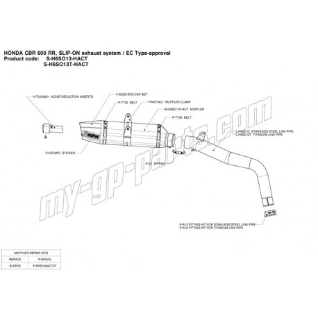 Embout end-cap carbone pour silencieux Akrapovic CBR600RR 2007-2012